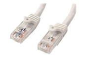Netværkskabel - StarTech.com Gigabit Snagless RJ45 UTP Cat6 Patch Cable Cord - N6PATC2MWH