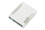 Access Point - MikroTik RouterBOARD - rb951ui-2hnd