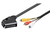 Skærmkabel - Pro Component (RCA) - Sort - 2m - 4040849503641