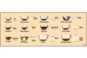 Musemåtte & tilbehør - SUPE DESKMAT COFFEE - 369858