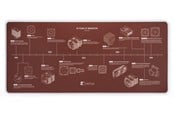 Musemåtte & tilbehør - Noctua NP-DM3 Anniversary Deskmat - NP-DM3 Anniversary Deskmat