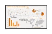 Digital skiltning & Hotel - LG CreateBoard 65TR3PN TR3PN Series - 65" LED-backlit LCD display - 4K - for education / business - 65TR3PN-B