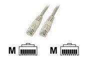 Netværkskabel - Good Connections EFB-Elektronik ECOLAN patch cable - 50 cm - grey - Grå - 8060-H150