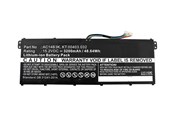 Batteri til bærbare computere - CoreParts - laptop battery - Li-Ion - 3200 mAh - 48.6 Wh - MBXAC-BA0043