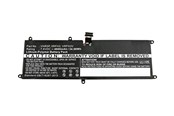 Batteri til bærbare computere - CoreParts - laptop battery - Li-pol - 4600 mAh - 35 Wh - MBXDE-BA0137
