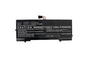 Under kategorisering - CoreParts MBXFU-BA0030 laptop spare part - MBXFU-BA0030