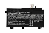 Batteri til bærbare computere - CoreParts - laptop battery - 11.4V - Li-Ion - 3900 mAh - 44.46 Wh - MBXAS-BA0243