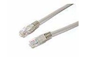 Netværkskabel - Roline LAN Cable - 0.5m CAT5E UTP Grey - 21.15.0500-100