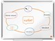 Konference & Præsentation - Nobo Premium Plus emaljeret magnetisk whiteboard 60x45cm - 1915143