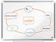 Konference & Præsentation - Nobo Premium Plus stål magnetisk whiteboard 60x45cm - 1915154