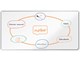 Konference & Præsentation - Nobo Premium Plus stål magnetisk whiteboard 180x90cm - 1915160