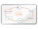Konference & Præsentation - Nobo Premium Plus widescreen emaljet magnetisk whiteboard 89x50cm - 1915366